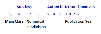 Call Number, which is a combination of letters and arabic numerals.