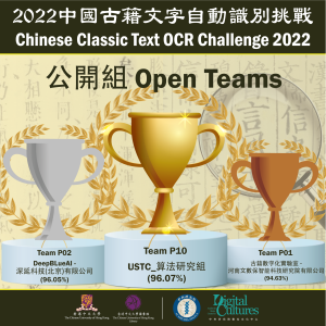 2022 OCR Challenge Open Winning teams