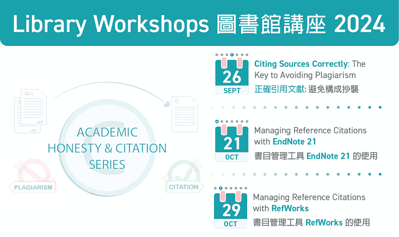 Academic Honesty and Citation Series Library Workshops